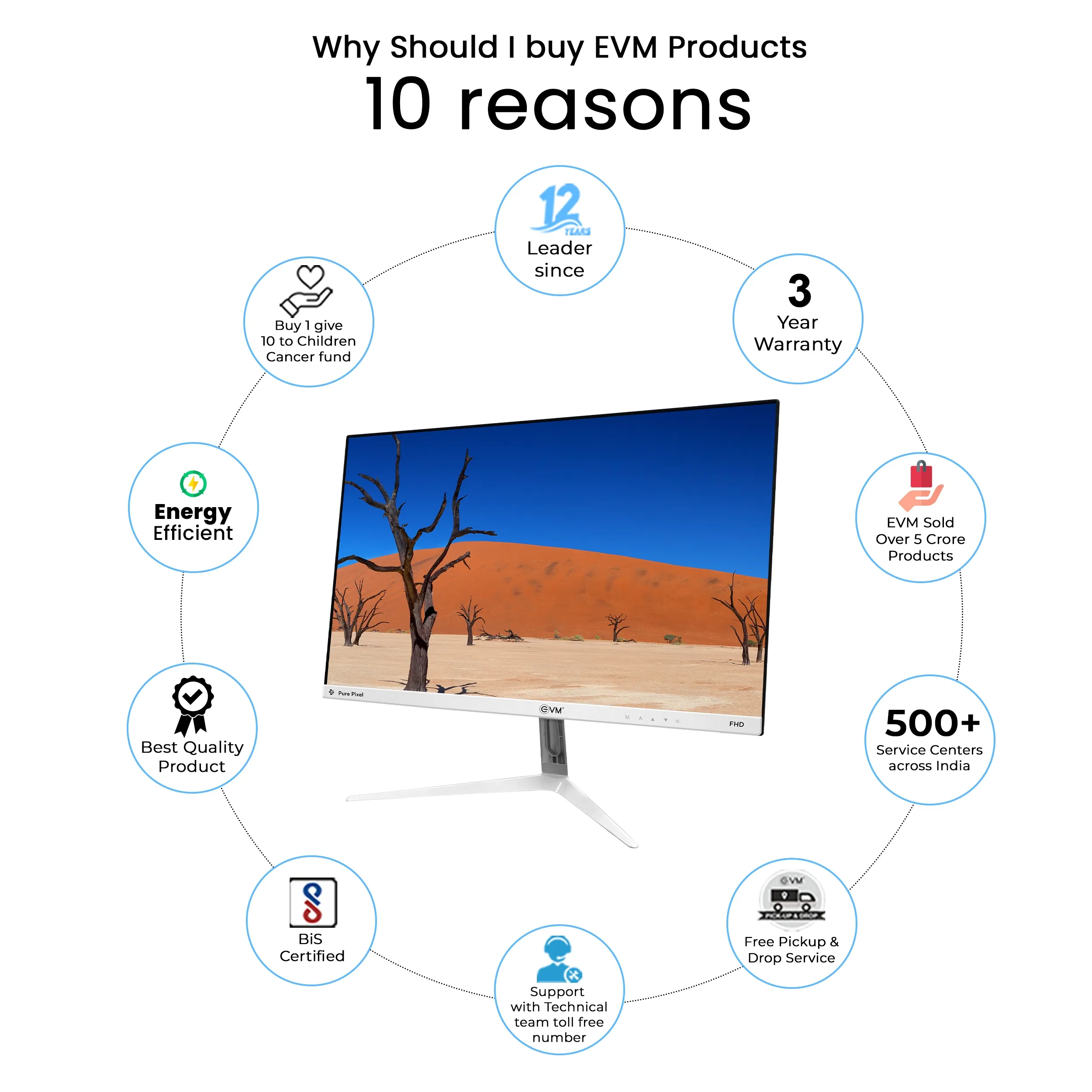 EVM LED Monitor 22" Curved FHD IPS 100Hz with HDMI | VGA | Speaker (Plasma 160) view 3